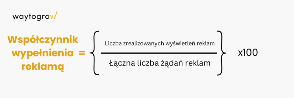 Ad Fill Rate = (1200 x 1000 px) (1200 x 400 px) (1)