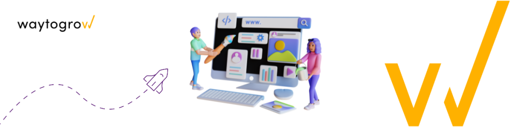 Content optimizaetion for AdSense