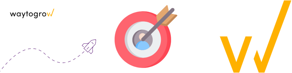 Niche selection and keyword targeting for better ad relevance